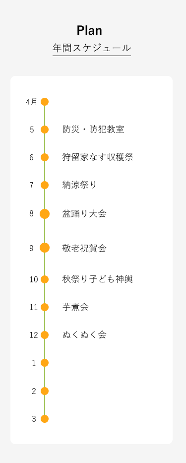 年間スケジュール